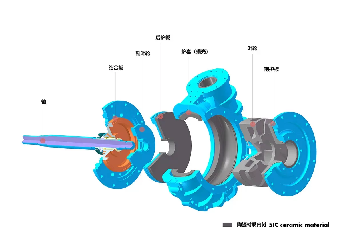 silicon-carbide-ceramic-slurry-pump-drawing